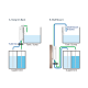 AutoAqua - Smart Doser 2 - ASD-200 - Dozaj Pompası AutoAqua - Smart Doser 2 - ASD-200 - Dozaj Pompası