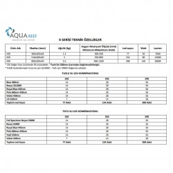 AquaReef X50 Led Aydınlatma - Resif