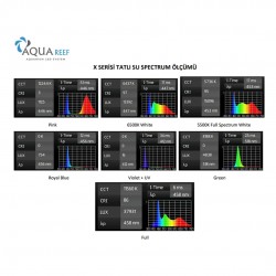 AquaReef X50 Led Aydınlatma - Resif