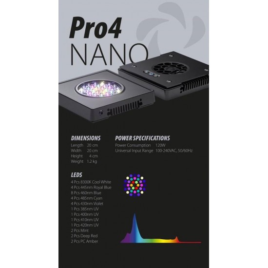 AquaReef Pro4 Nano