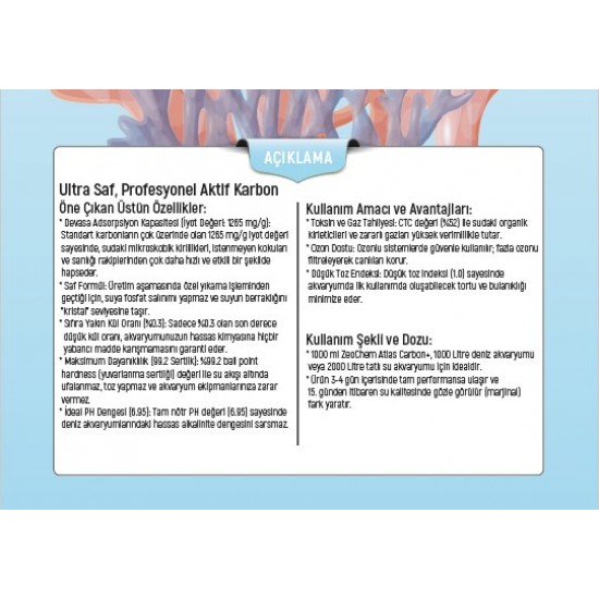 ZeoChem - Atlas Carbon+