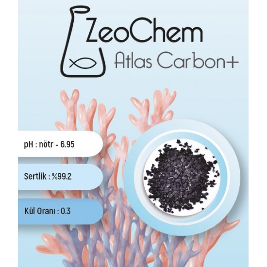 ZeoChem - Atlas Carbon+