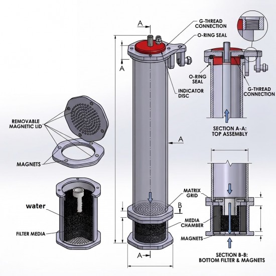 ZeoChem - Soda Lime Air Reactor G2 Magnet