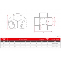 5 Yönlü Çapraz Bağlantılı Istavroz - Upvc - Beyaz