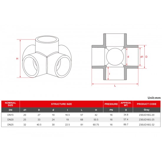 5 Yönlü Çapraz Bağlantılı Istavroz - Upvc - Beyaz