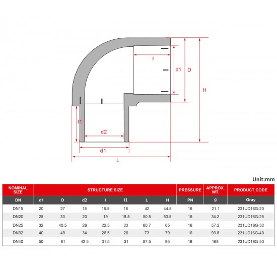90 Derece Dirsek - Tek Musluklu Dirsek - uPVC - Beyaz