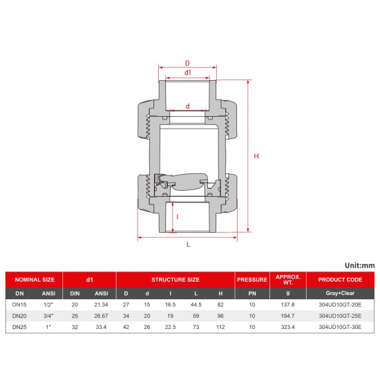 Spring Check Valve - Şeffaf, Gri - uPVC - ( Yaylı Kapak )