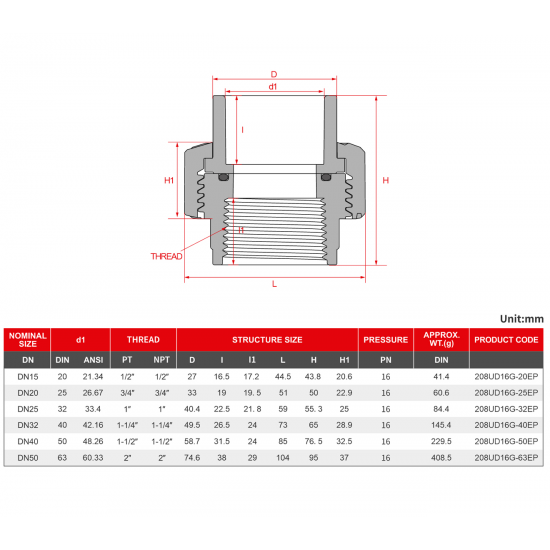 Rakor ( Union ) - Beyaz - uPVC - ( Tek Taraf Dişli )