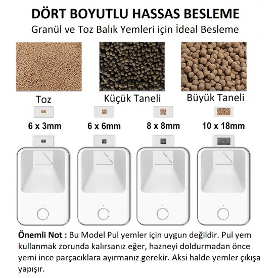 ZeoChem - Smart Automatic Fish Feeder -  Akıllı Otomatik Balık Yemleme Makinesi - Wifi