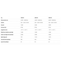 AquaMedic - Titanium Heather Pro - 1000watt